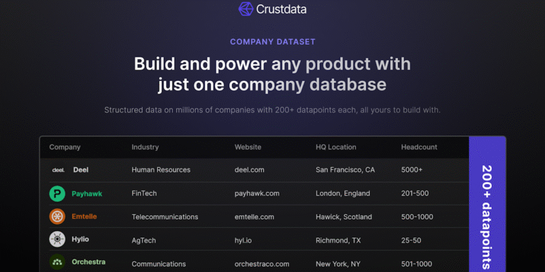 Company Dataset: Full company data on millions of profile