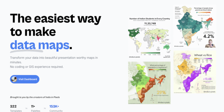 iipmaps: No-code maps, charts and stories from your data