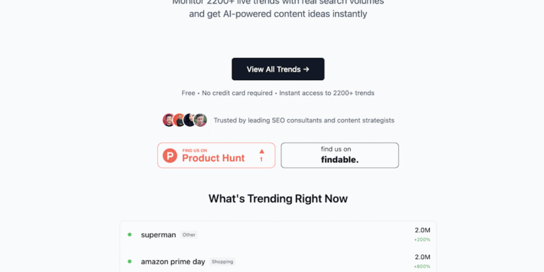 LLM SEO Trends: Monitor 2200+ live trends with real search volumes