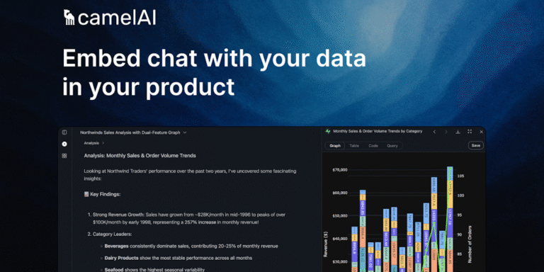 CamelAI: AI Data Analyst – Chat with your data