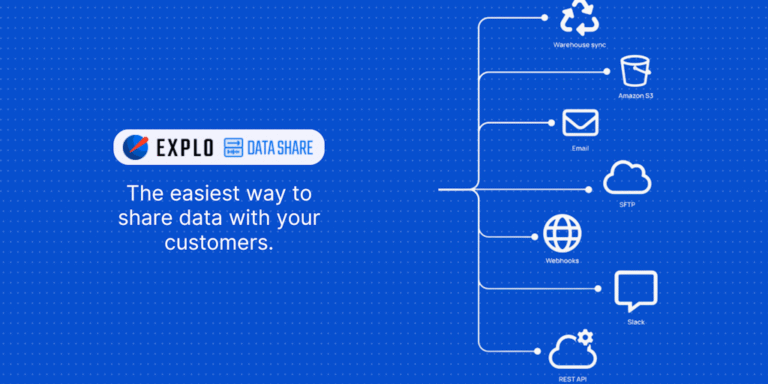 Explo: Embed AI analytics and data sharing for your product