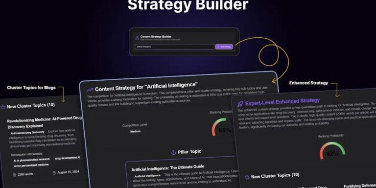 Tregno: The World’s first AI content operating system