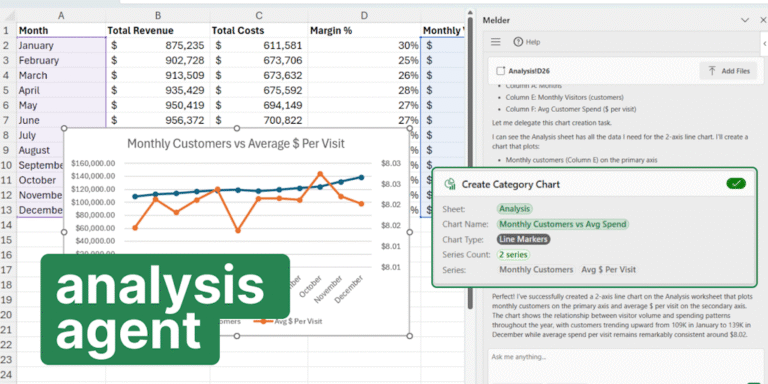 Melder – AI for Excel: Upgrade Excel with an analysis agent and AI formulas