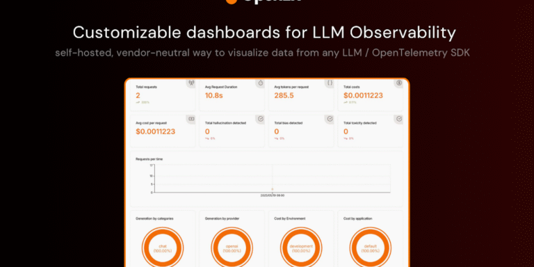 OpenLIT: Open Source Platform for AI Engineering