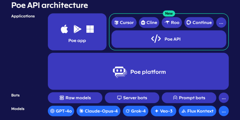 Poe API