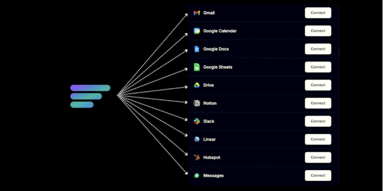 Slashy: ChatGPT with Hands | Product Hunt