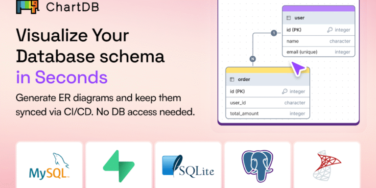 ChartDB: Your Database, Finally Visualized