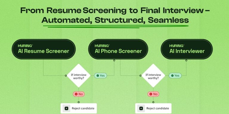 AI Resume Screener by Hyring