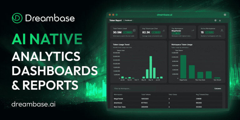 Dreambase.ai: Fully integrated analytics from Supabase