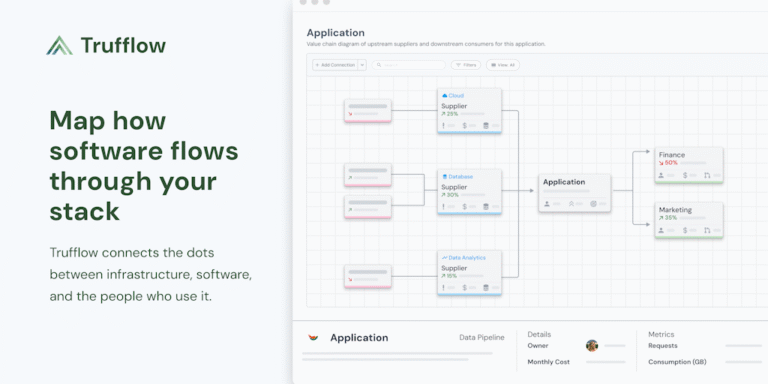 Trufflow: Map how software gets used across teams