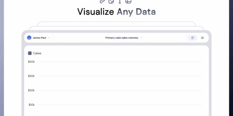 VibeChart: Text to chart AI